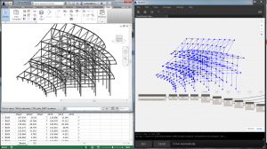 Dynamo workflows